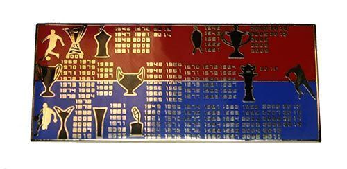 Значок ЦСКА достижения