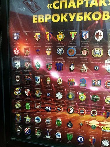 Набор значков Спартак