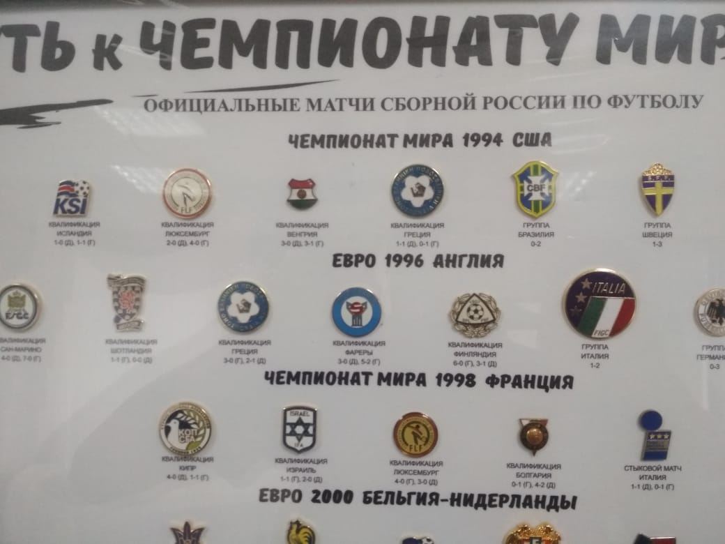 Набор значков "Россия. Путь к Чемпионату Мира 2018"