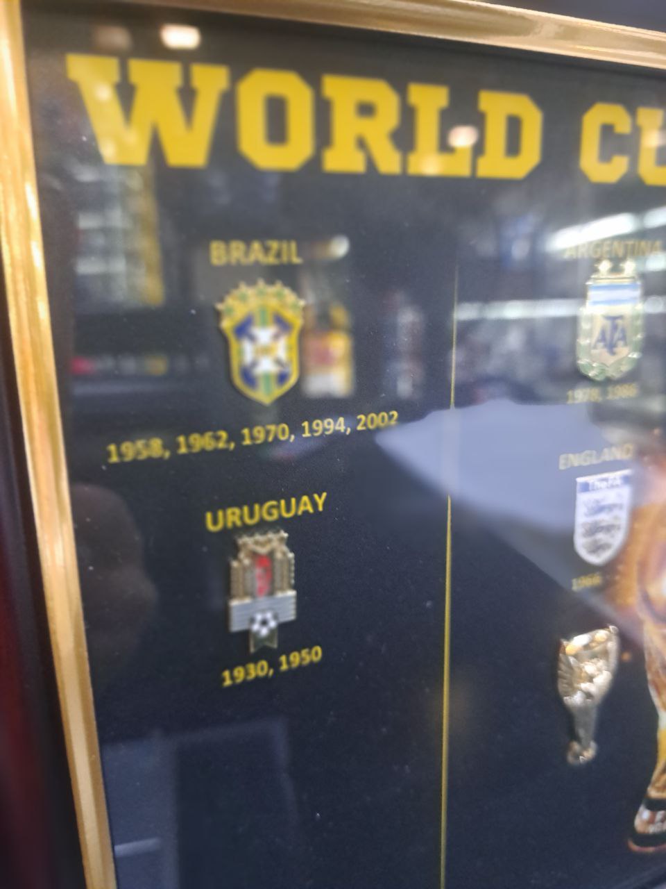   World Cup Champions ()