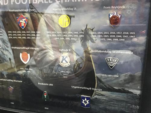 Набор значков "Чемпионы Исландии"