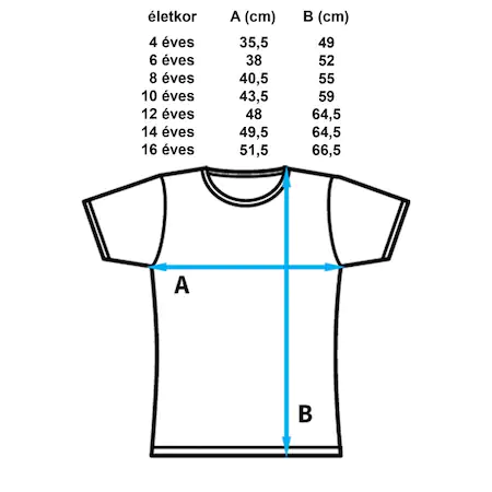 Детская футболка Реал Мадрид Desde 1902 Детская футболка Реал Мадрид Desde 1902