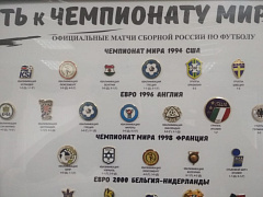 Набор значков "Россия. Путь к Чемпионату Мира 2018"