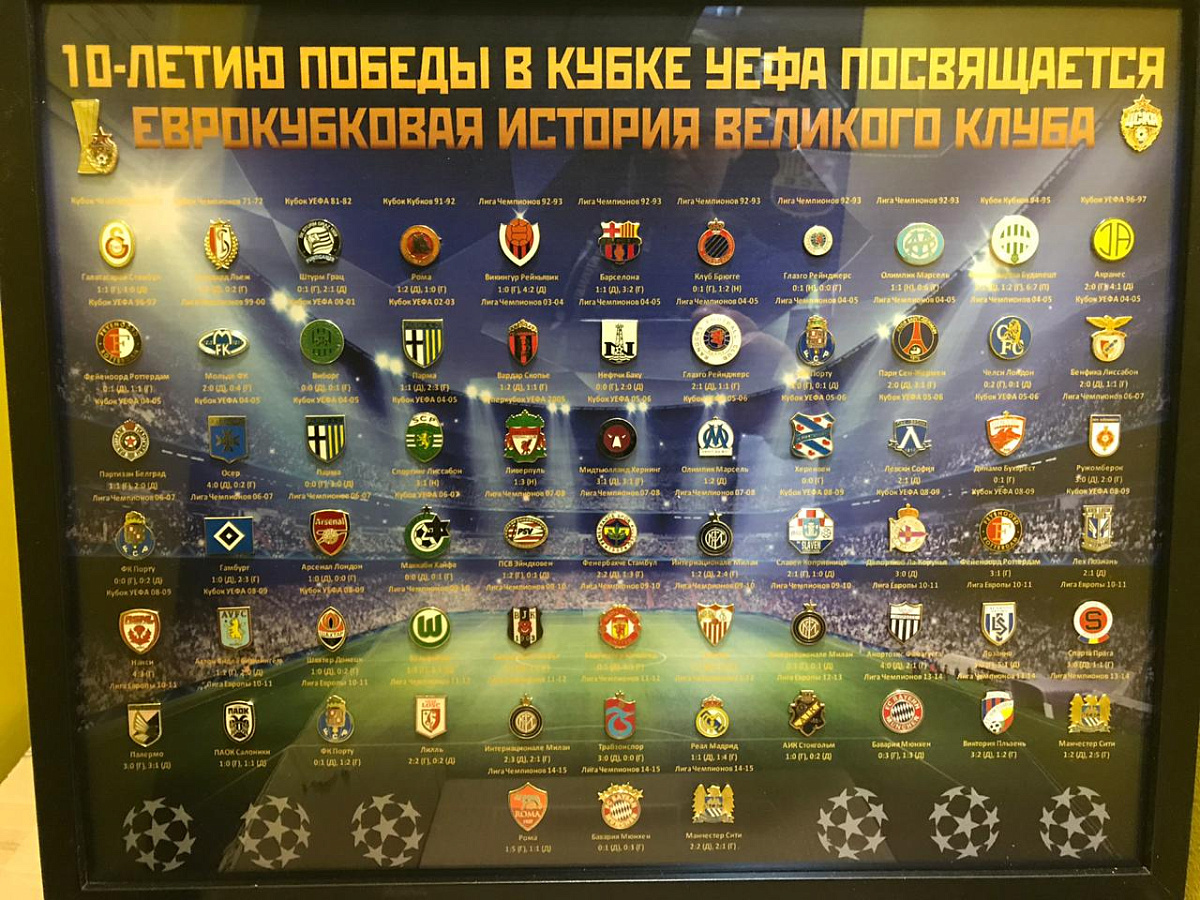 Набор значков ЦСКА к 10-летию победы в Кубке УЕФА 40х50 см