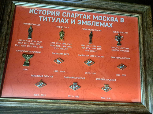 Набор значков "История Спартак Москва в титулах и эмблемах"