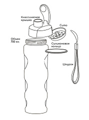 Бутылка для воды ЦСКА 700 мл,  синяя