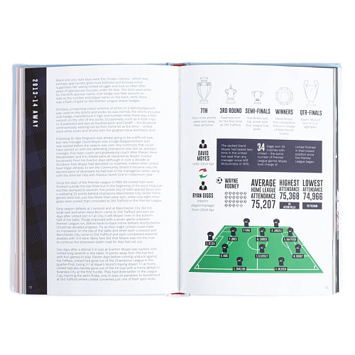 Книга Manchester United Classic Kits Book
