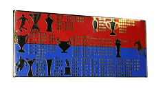 Значок ЦСКА достижения